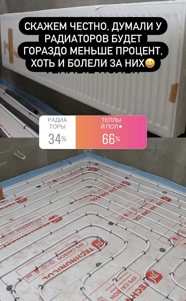 В нашем Instagram аккаунте провели голосование. Большинство человек считают, что теплые полы лучше радиаторов.