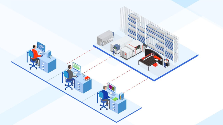 Складская система WMS. Система управления WMS. Управление складом WMS. WMS (Warehouse Management System).