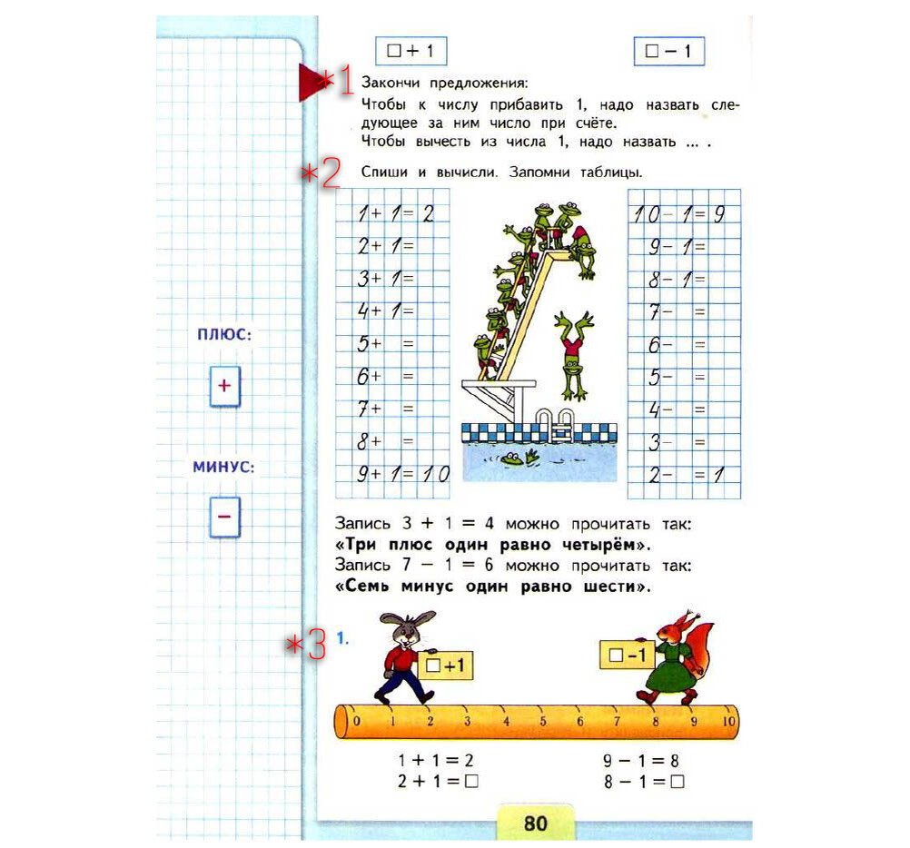 Математика. 1 класс (часть 1). Моро, Волкова, Степанова. Стр. 74-83.  Решения | Математика (от школы до логики) | Дзен