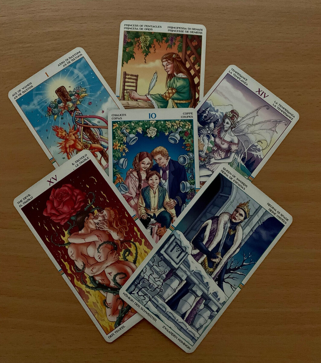 Колода Таро "Колесо Года" 