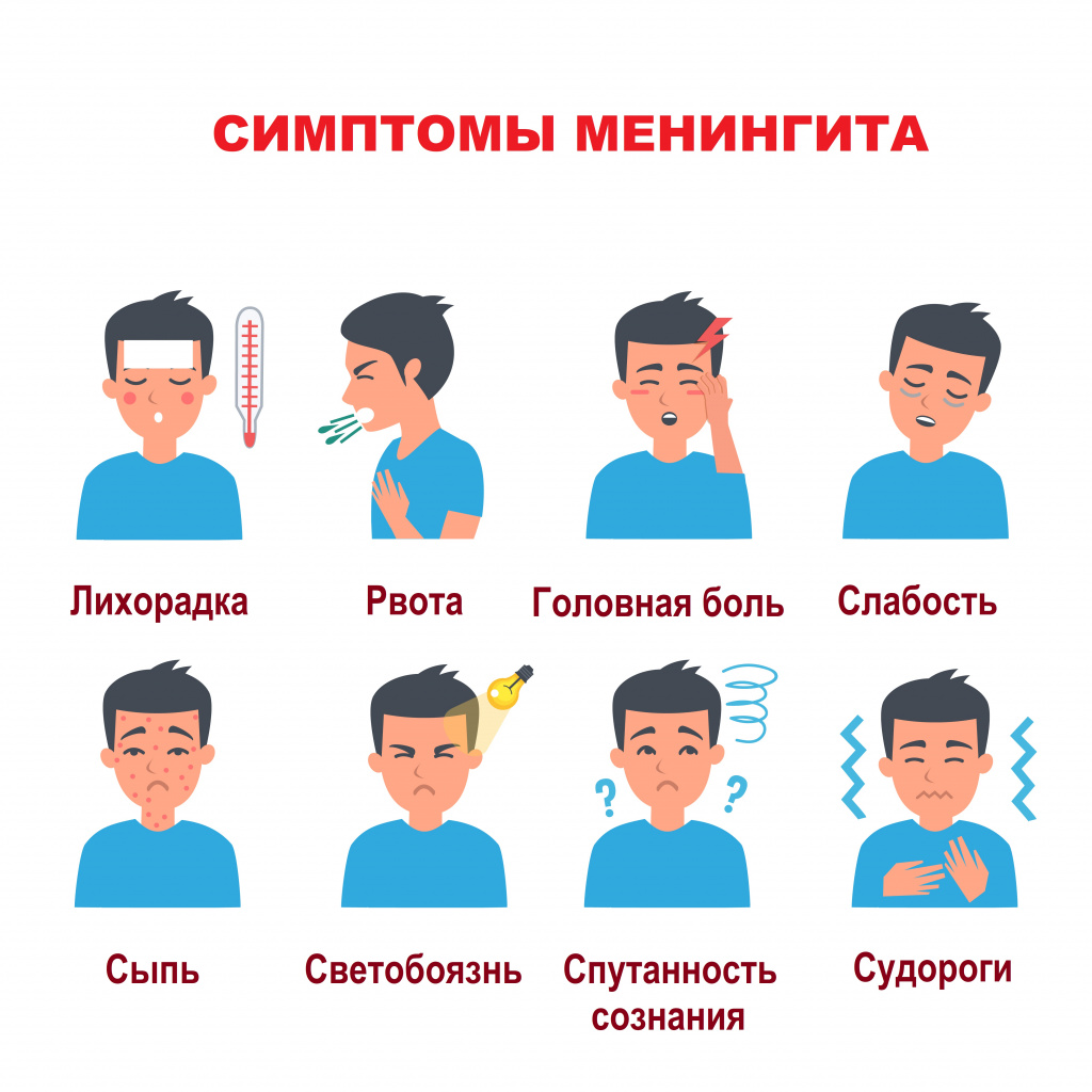 Можно ли заболеть менингитом, если ходить в холод без шапки? | Evolutis  Clinic | Дзен