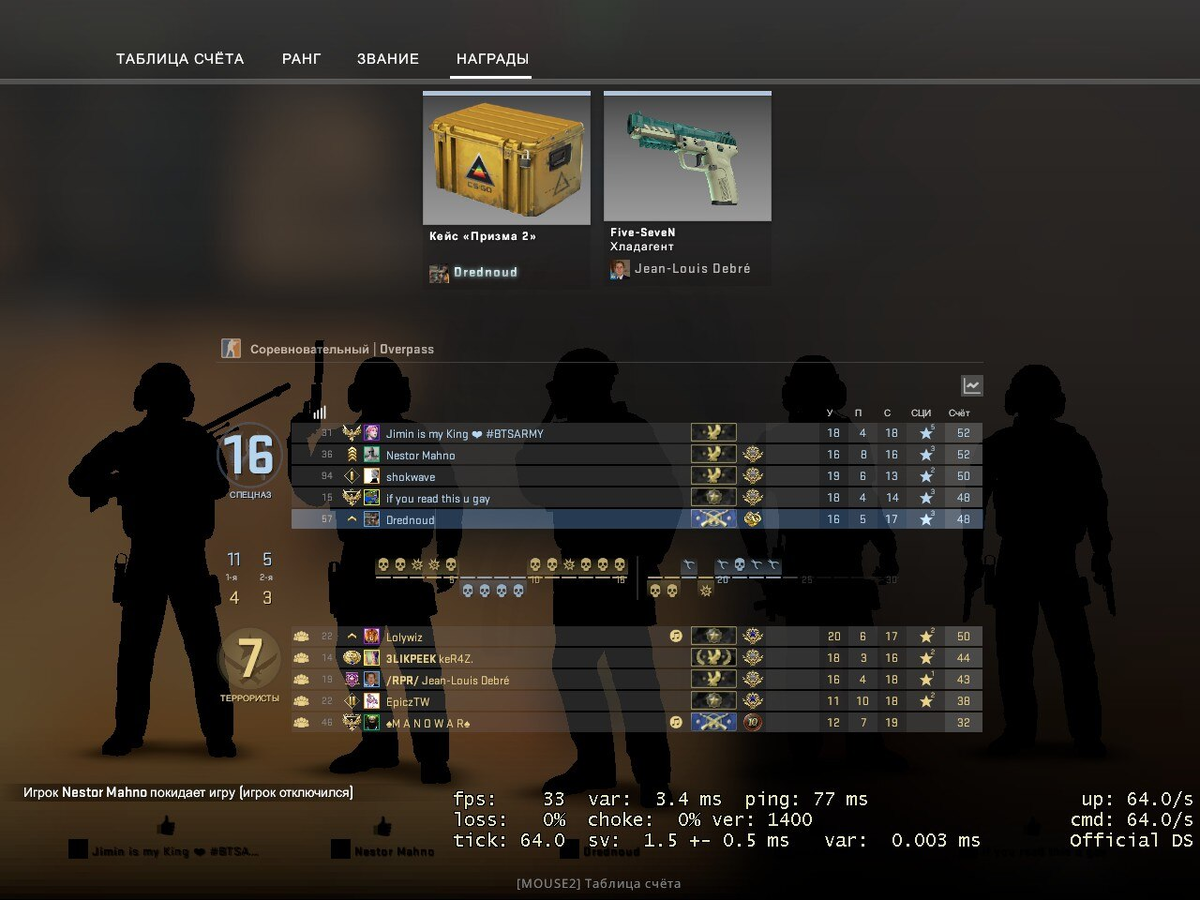 щетчто же делать 