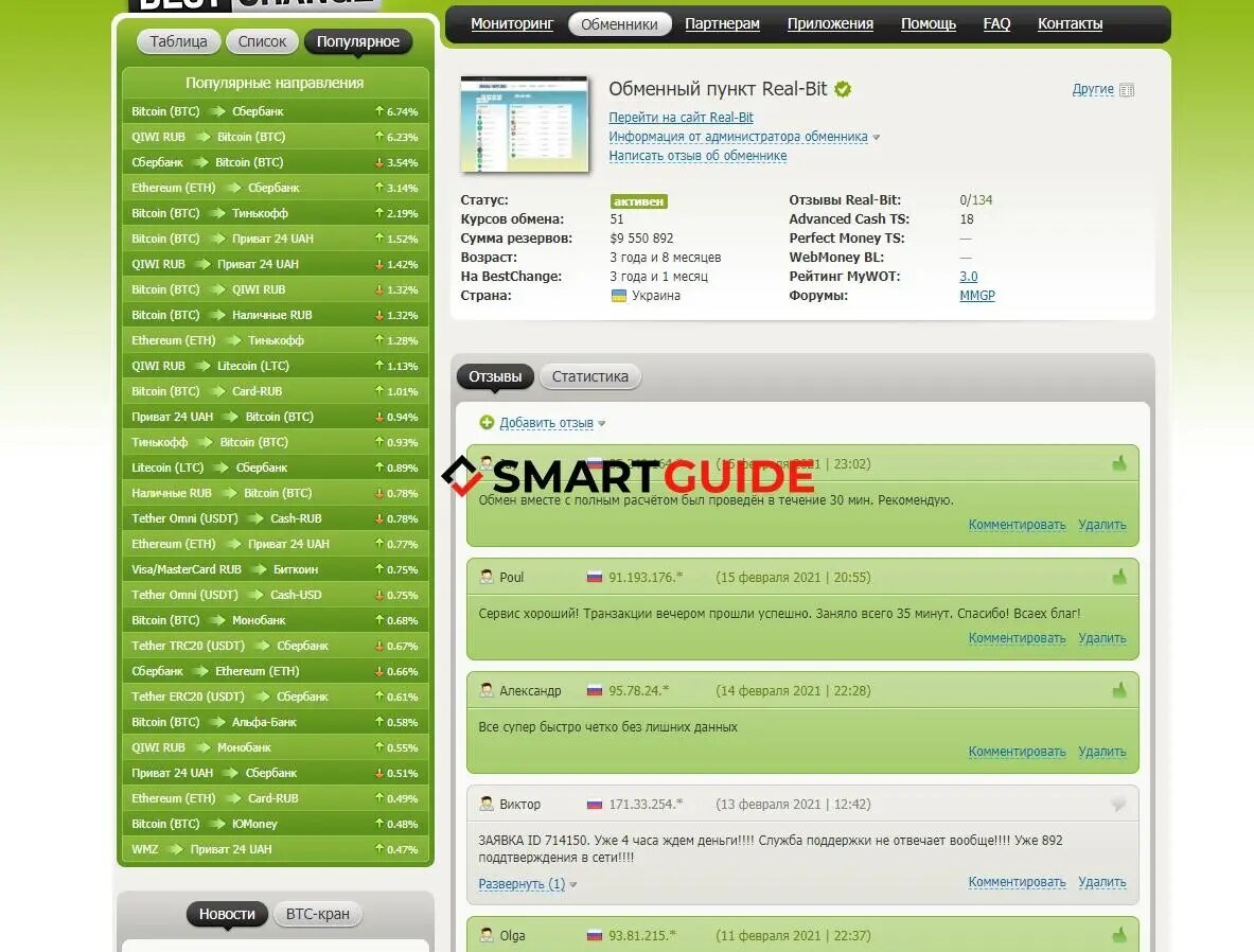 Мониторинг обменников криптовалюты. Обменник криптовалют с Наименьшей комиссией.