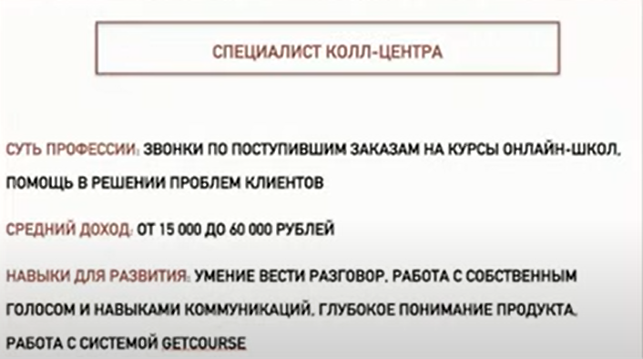 Суть, доход, навыки