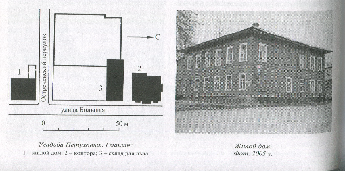 Научное описание дома. Свод памятников архитектуры и монументального искусства России: Тверская область". Ч. 2. / Отв. ред. Г.К. Смирнов. - М.: Наука, 2006.