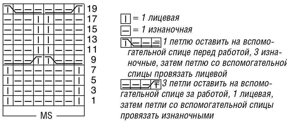 Кружевные свадебные платья