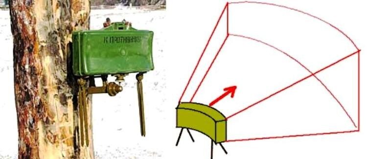 Противопехотная мина мон-50. Противопехотная мина мон-100 ттх. Противопехотная осколочная мина направленного поражения - мон-50;. Мины мон-50 мон-100 мон-200 и мон-300. Мон 50 комплект.