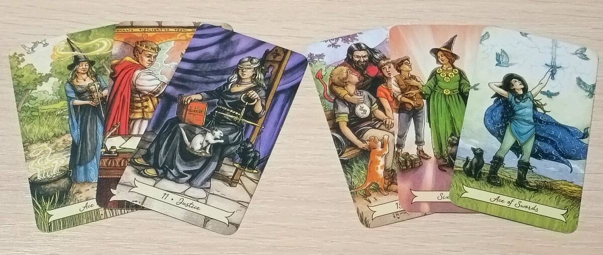 Сигнификация