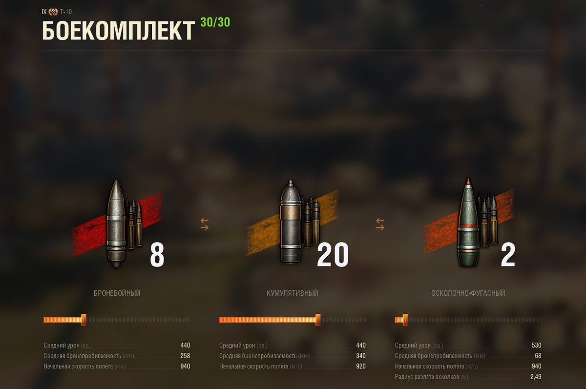 Снаряд wot. ФУГАСНЫЙ снаряд World of Tanks. ББ снаряд World of Tanks Blitz. Бронепробиваемость снаряда дм13.