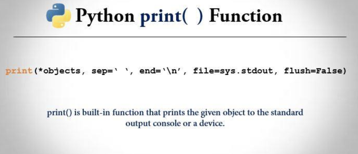 Printing python. Принт Пайтон. Команда принт в питоне. P В питоне. Функция Print в питоне.