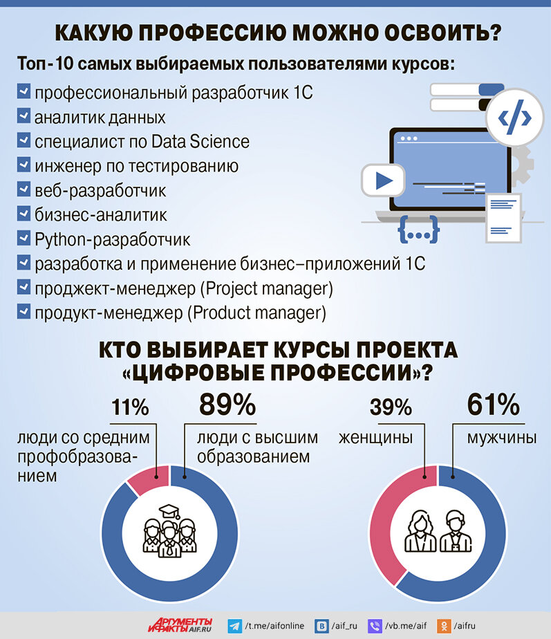    Нажмите для увеличения