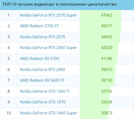 Программа качество 2024. 13 Клиническая Дата выхода серий.