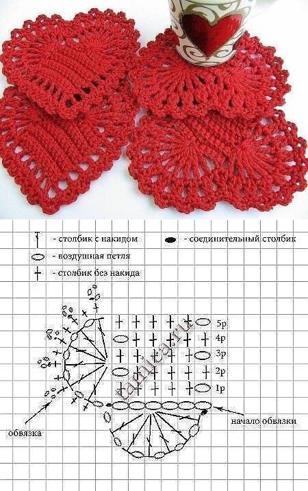 Xelena crochets: Вязаные сердечки