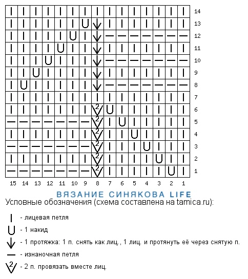 Схема узора для носков