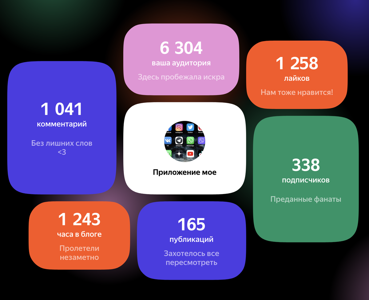 Топ полезных приложений. Топ полезных приложений