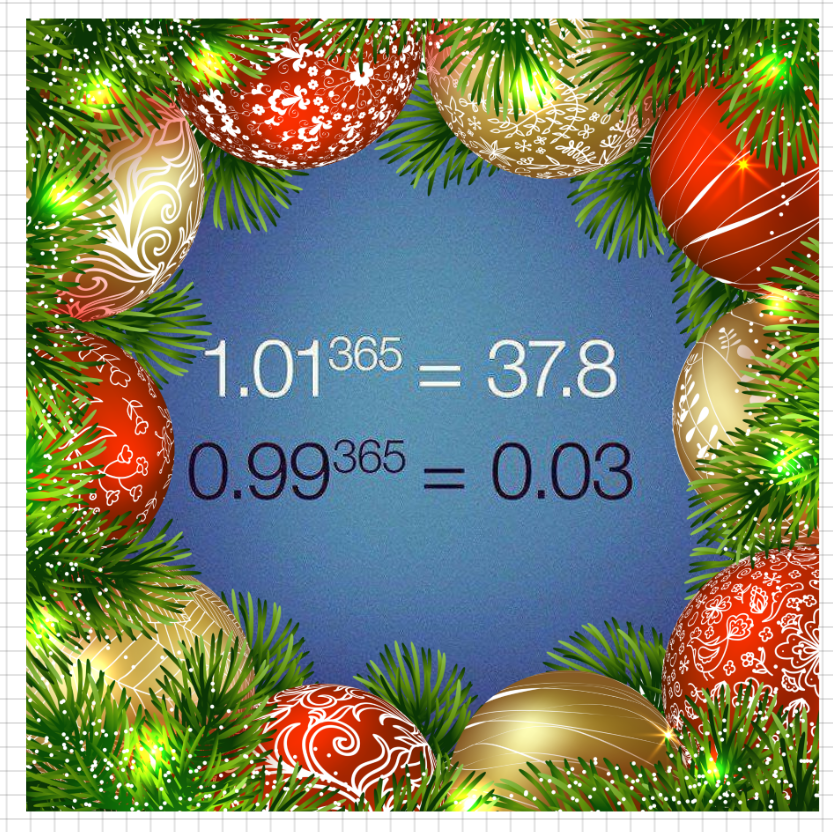 математика и новый год интересно. с новым годом математик. поздравление с новым годом математику. математическая открытка с новым годом. елочка с цифрами.