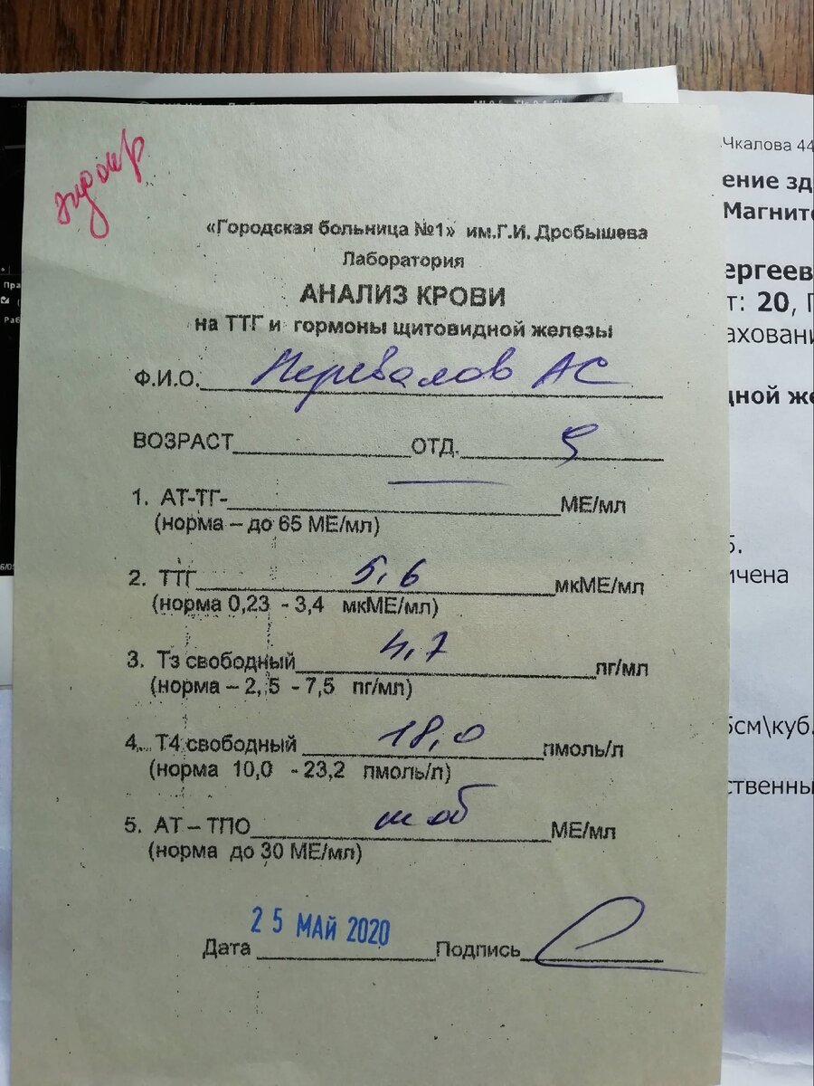 анализы на гормоны