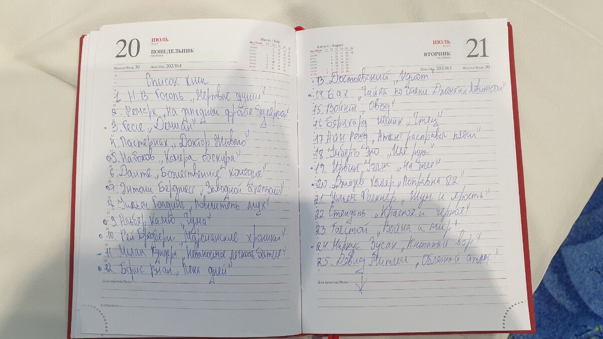 Вот так выглядит мой список. Почерк понятен только автору))