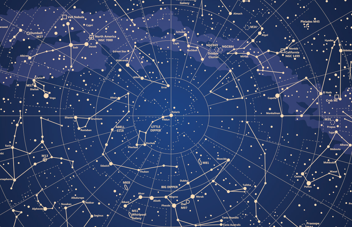 Что такое созвездие? Что такое знаки зодиака? и Что такое планетарий?