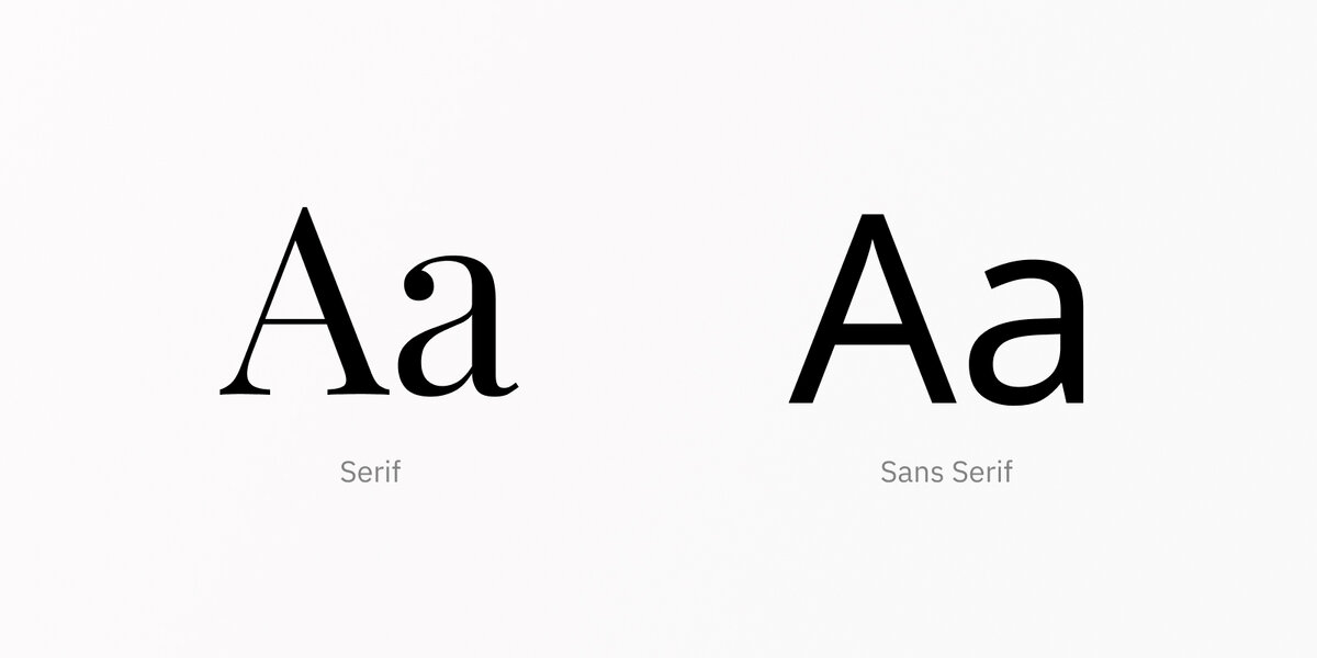 С лева на право: Playfair Display, Noto Sans