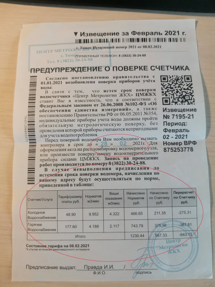 Поверка водосчетчиков! Осторожно, мошенники обманывают пенсионеров и не  только!! | Муравей ВМ | Дзен