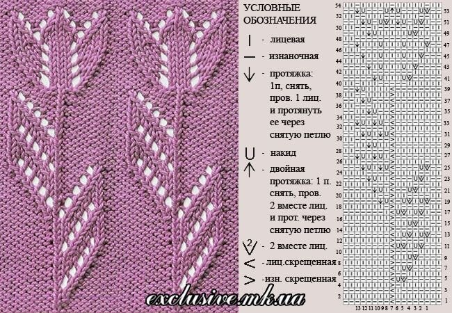 Источник:http://exclusive.mk.ua/uzory/tyulpany-spicami.html