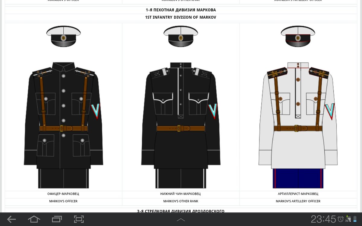 униформа марковских частей