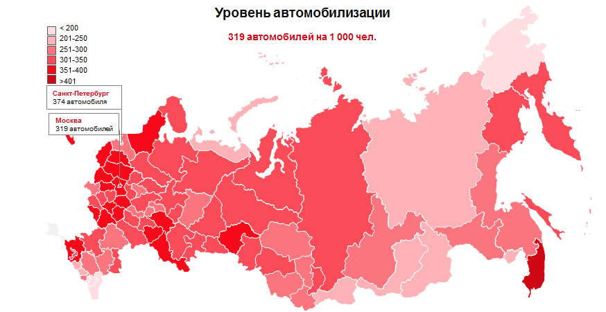 Источник: Russian Automotive Market Research 