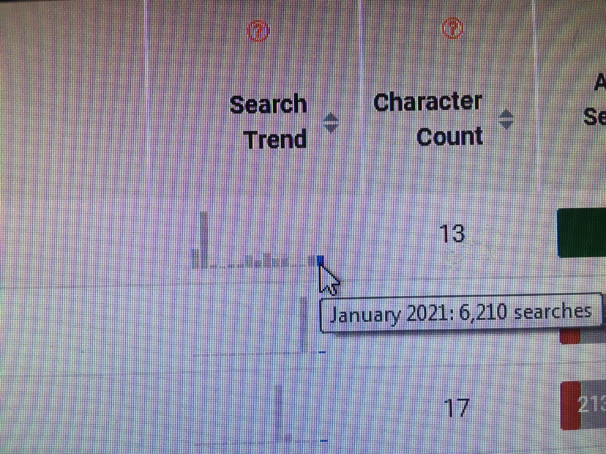 Фото с сайта erank.com 