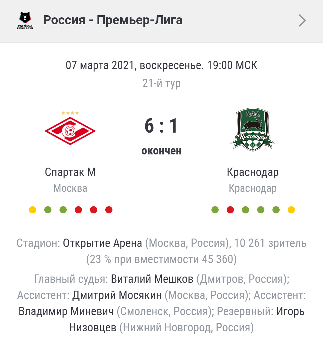 Скриншот с сайта championat.com