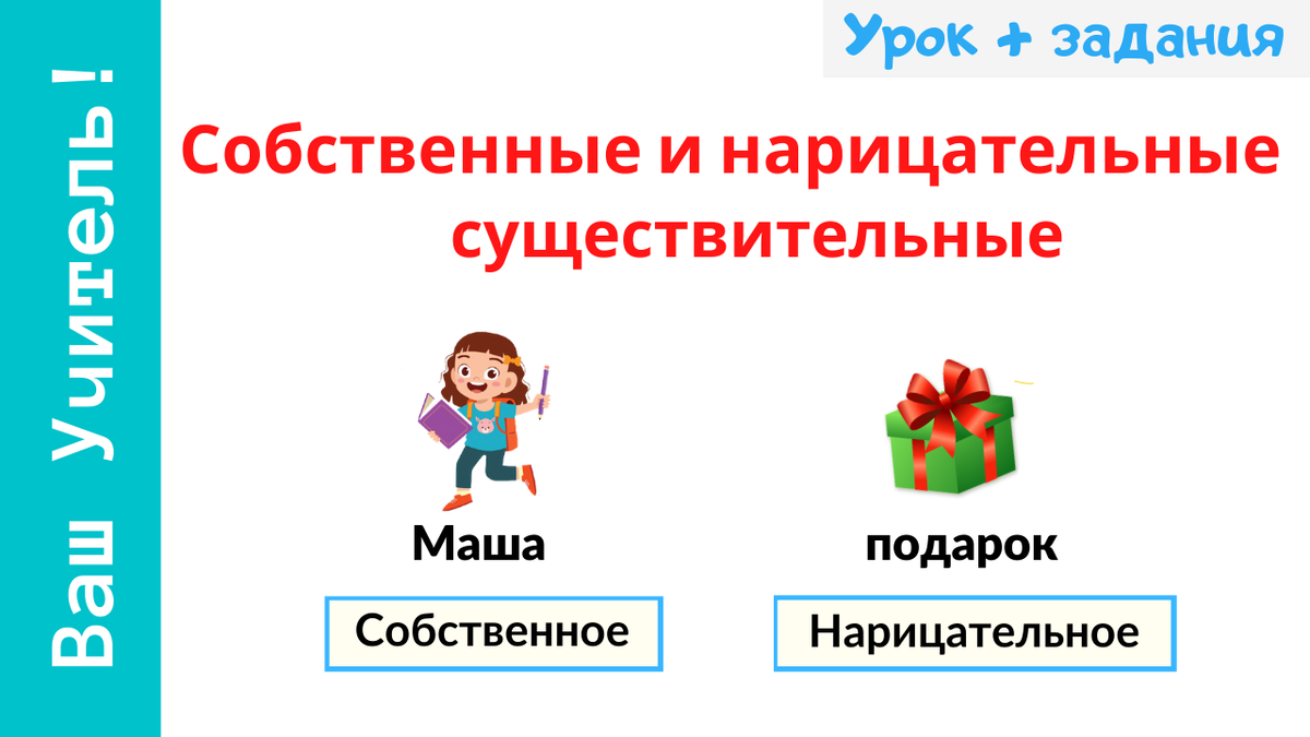 Собственные и нарицательные имена существительные. | Ваш Учитель | Дзен