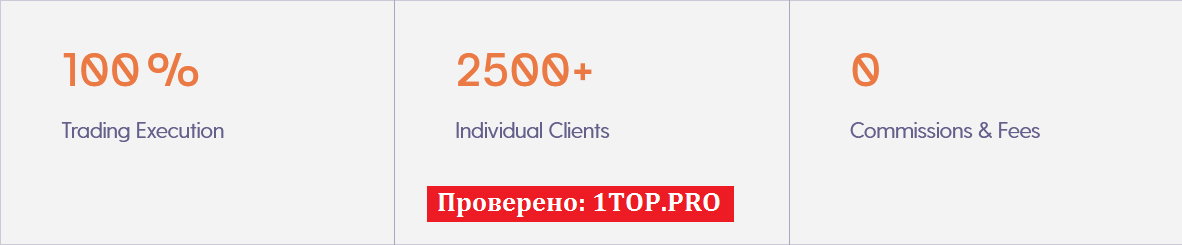 Возможность снять деньги с "24x FOREX" не подтверждена.