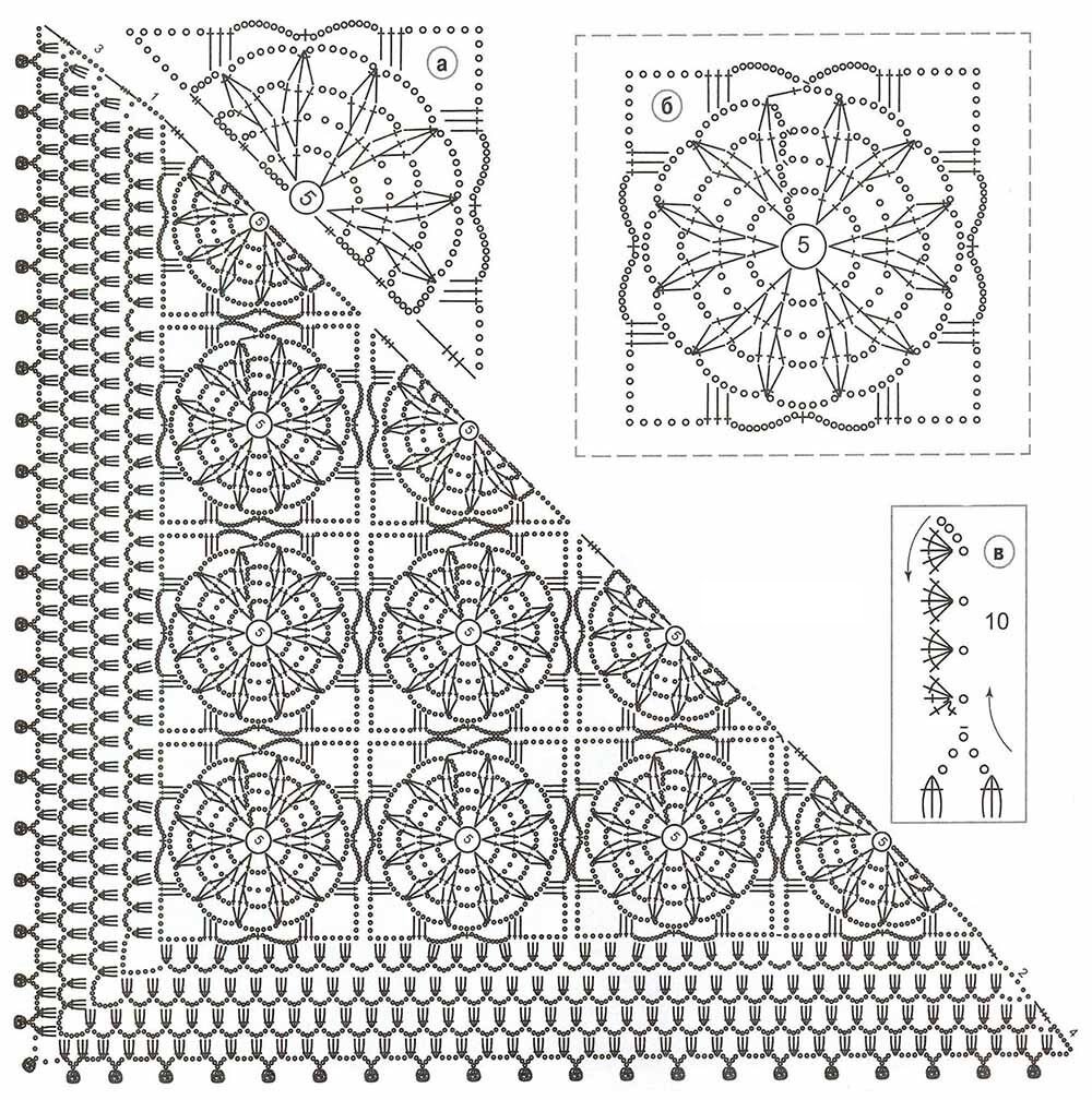 Ажурная шаль крючком со схемами и описанием