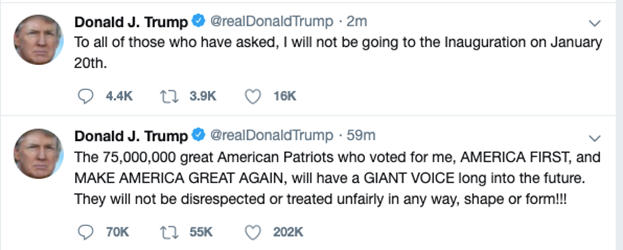Последние твиты Дональда Трампа:  
Голоса 75 миллионов американских патриотов, которые проголосовали за меня, America First и Make America Great Again [основные положения предвыборной кампании Трампа], будут иметь огромное значение еще очень долгое время в будущем. Они не будут не уважаться или испытывать на себе несправедливое отношение ни в какой форме! 

Всем, кто интересовался: я не буду присутствовать на инаугурации 20 января

