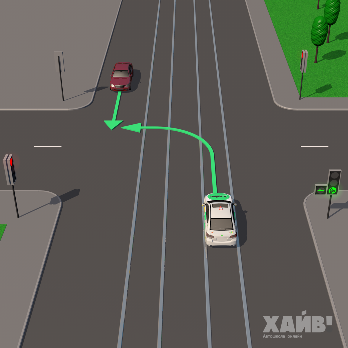 Учебный автомобиль поворачивает налево под зеленую стрелку. Красный едет прямо.  Кто должен уступить в данной ситуации? Пиши свою версию в комментариях. А мы разберем эту задачу ПДД ниже.