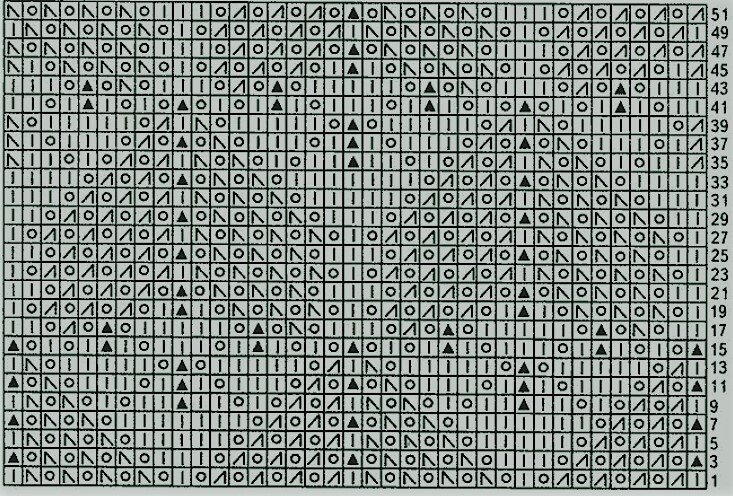 Схема узора