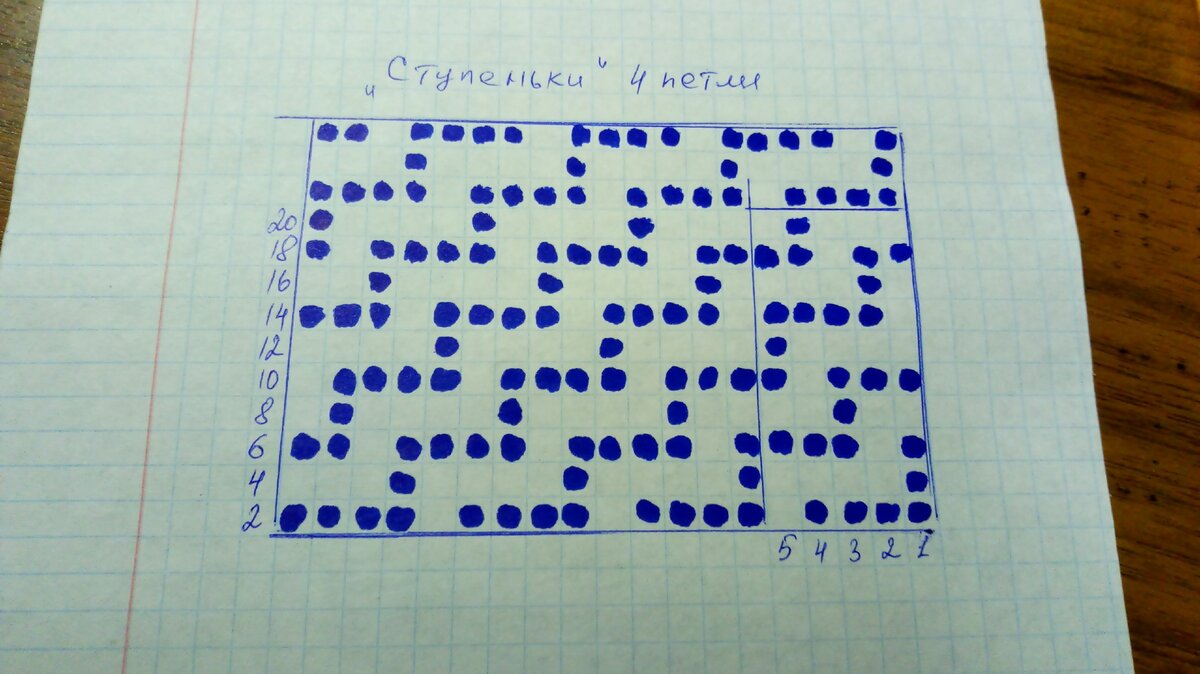 узор "ступеньки 4 петли"