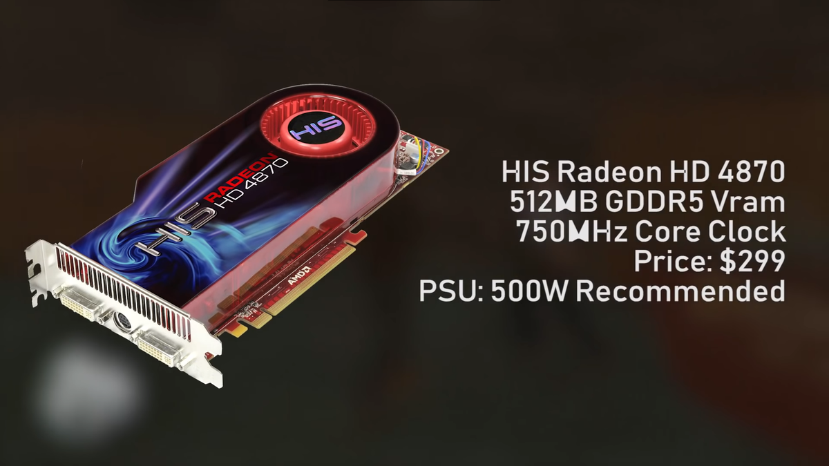 Внешний вид видеокарты Radeon HD 4870