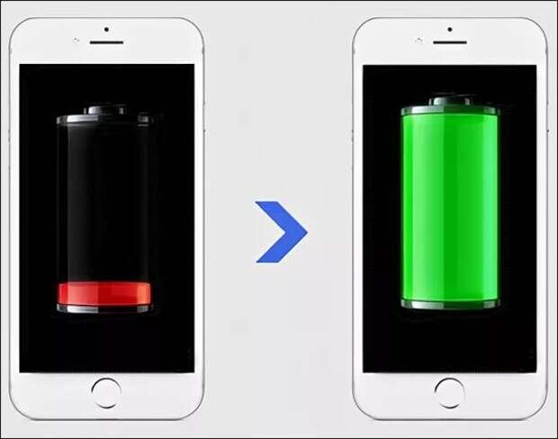 с интернета