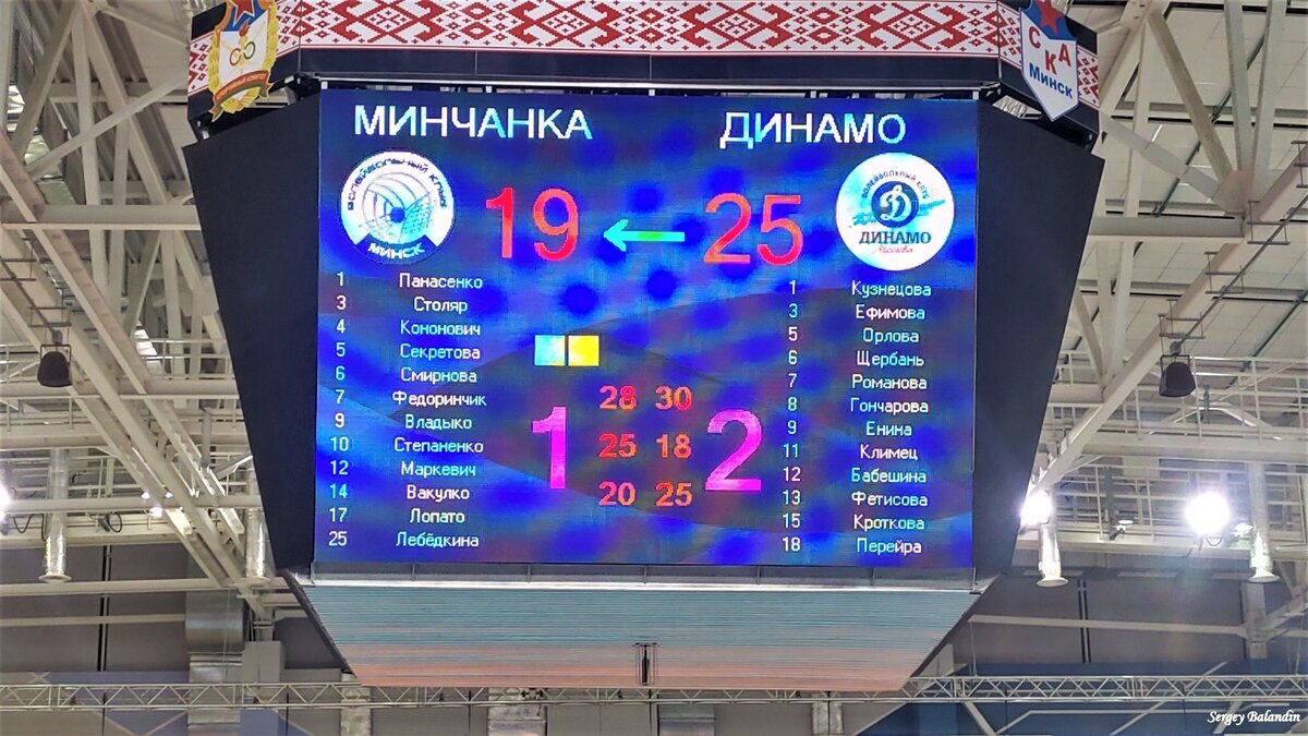 Типичный зрелищный матч с обилием голов Российской Суперлиги