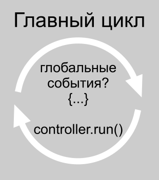 При в ходе в Rust - черный экран :: Русскоязычный Форум