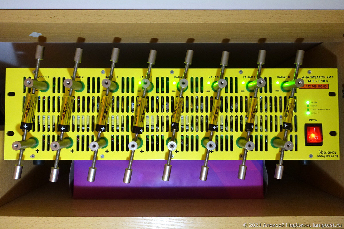 Батарейки «Тест на правду» | Алексей Надёжин о технике и не только | Дзен