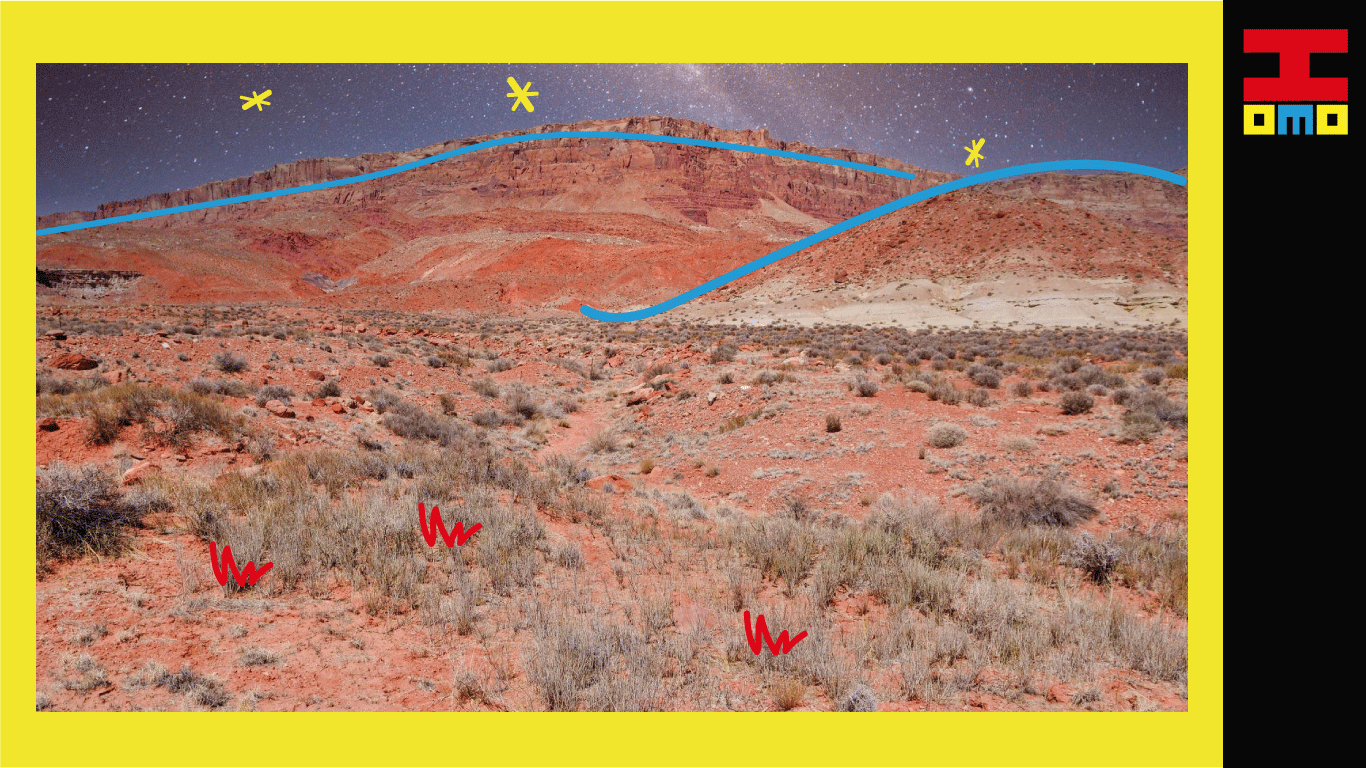 Представляешь, как нам повезло, что Земля подходит для жизни???