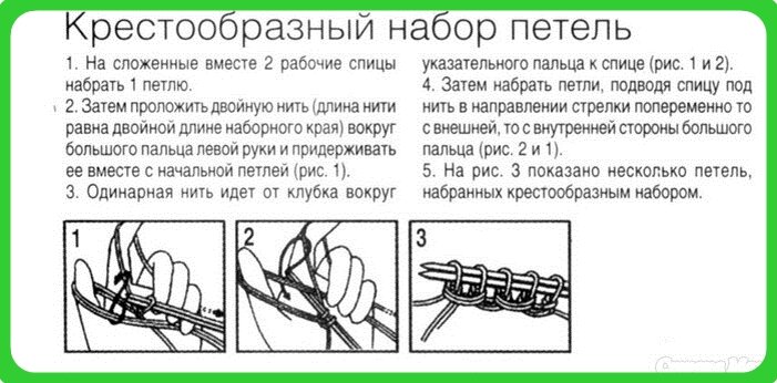 Набираем петли схема. Вязание спицами крестообразный набор петель. Вязание на спицах для начинающих пошагово набор петель спицами. Двойной крестообразный набор петель спицами. Крестообразный набор петель при вязании на спицах.