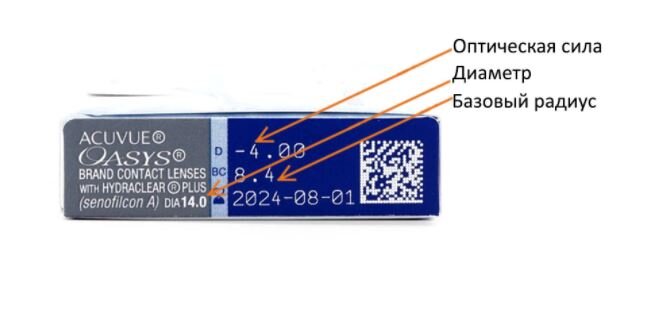 -1-2