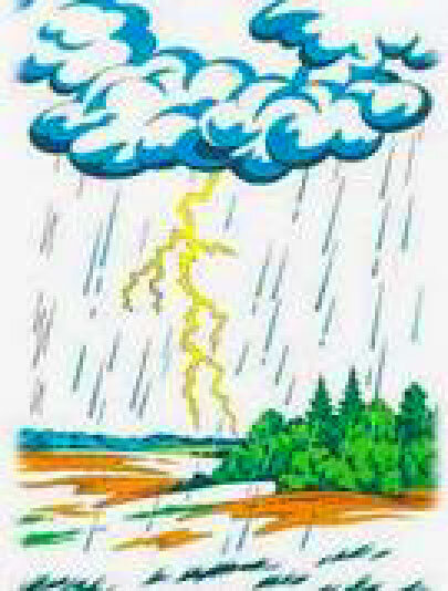 ОТЗВУКИ ШТОРМА Вот дунул ветер
Колокольчика цветами,
И небо развернулось громом 
И метаньем.

Звенит в ушах
И нежной бахромой
Цветок трепещет,
Словно заводной.

И капающий дождь, как мёд,
И сладкая земля, летящая от грома
Нам на прощанье радугу несёт
Ладошкой проведя от берега до дома.