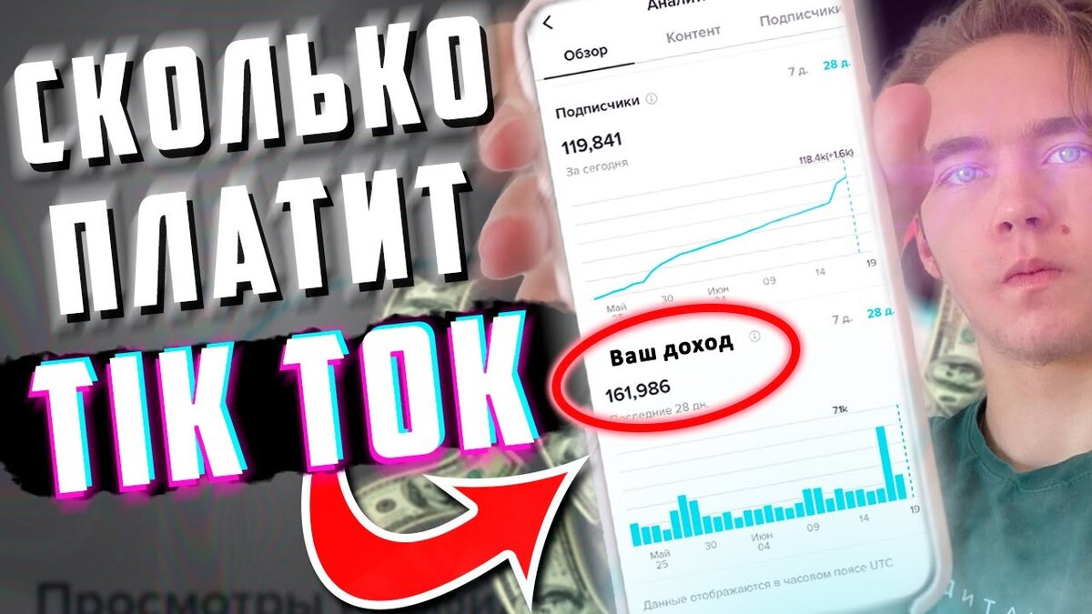 18 Способов заработать на TikTok. Сколько можно заработать | Ателье  