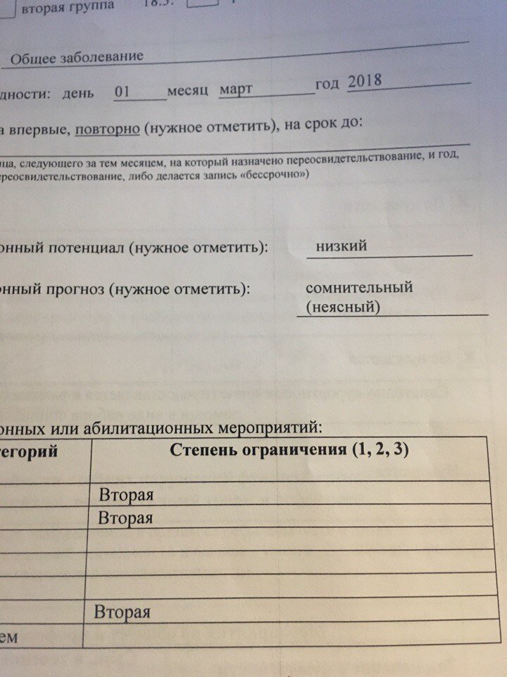 Обратите внимания - реабилитационный потенциал низкий и сомнительный. Это до рецидива, после которого, разумеется потенциал не вырос.