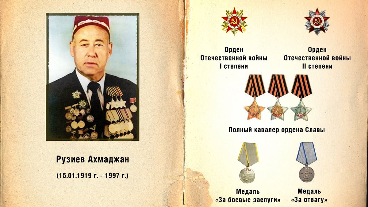 Основные награды Рузиева