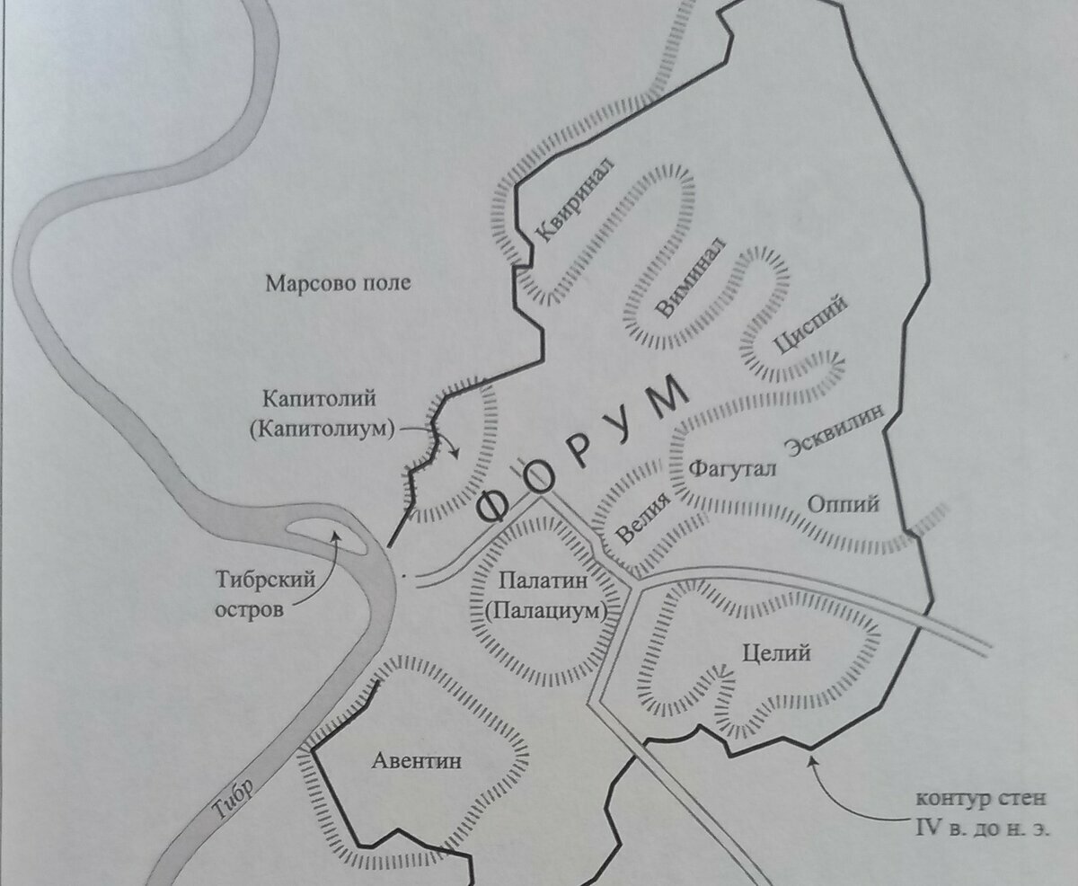 римские холмы